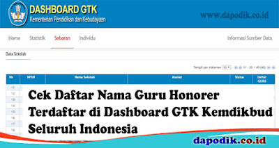 cek-daftar-nama-guru-honorer-terdaftar-di-dashboard-gtk-kemdikbud-seluruh-indonesia