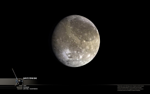 10 Bulan Teraneh dalam Tata Surya