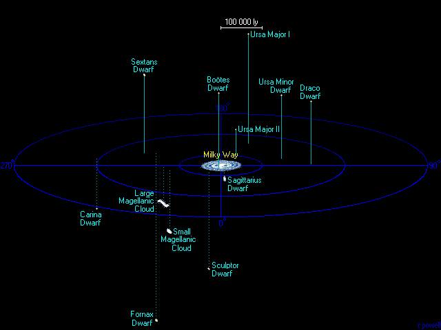 &#91;WOW..&#93; Atlas Alam Semesta 