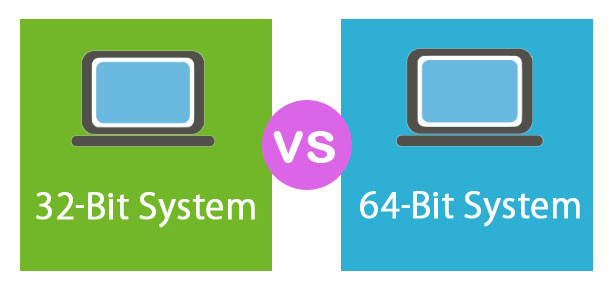 Perbedaan Sistem Operasi 32 Bit &amp; 64 Bit