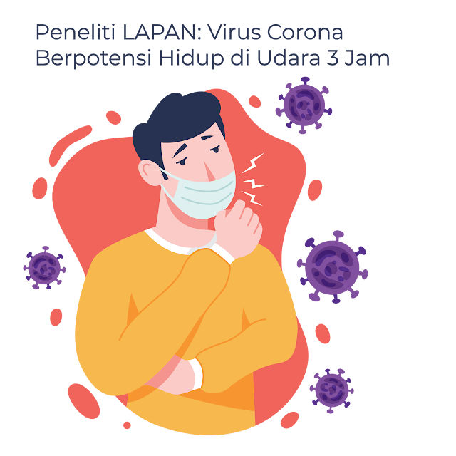 LAPAN : Virus Corona Berpotensi Hidup di UDara 3 Jam