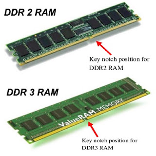 [Ask] Ask About a RAM (ahli komputer MASUK)