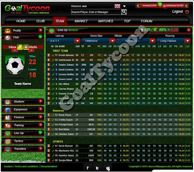 &#91;OFFICIAL&#93; Goaltycoon Indonesia