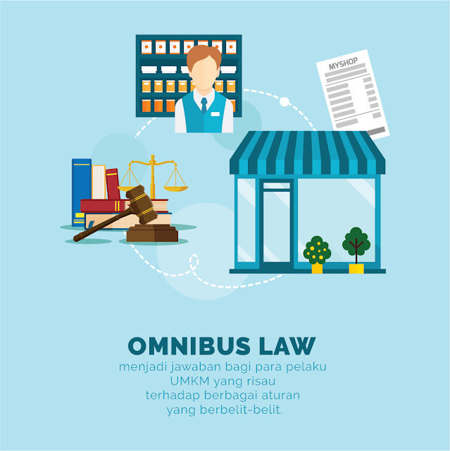 Dengan Omnibus Law, Perkembangan UMKM Akan Meningkat