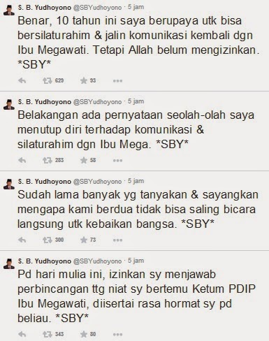 AIR KOBOKAN KINI ADA EKSTRANYA | Megawati Tak Berniat Bertemu SBY