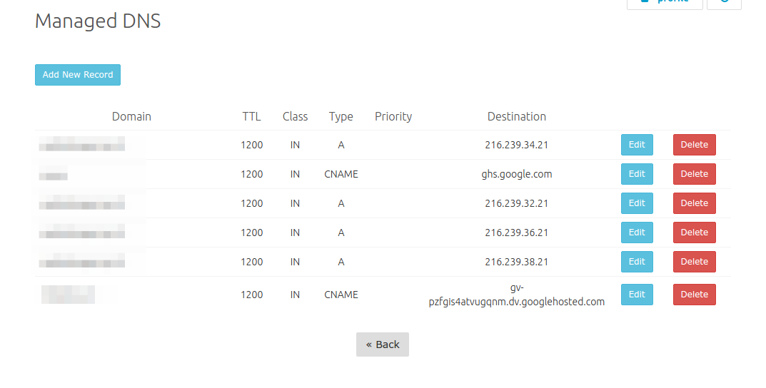 Cara Custom Domain Blogspot atau Blogger dengan Domainesia