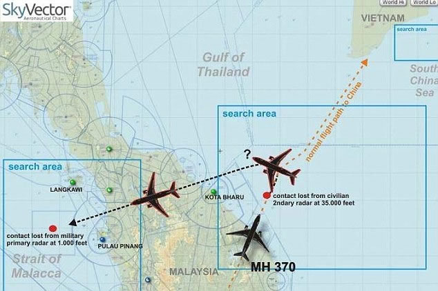 TERBONGKARNYA MISTERI PESAWAT MH370 DAN MH17