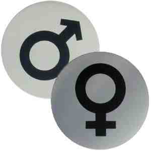 Asal Usul Symbol Pria Dan Wanita