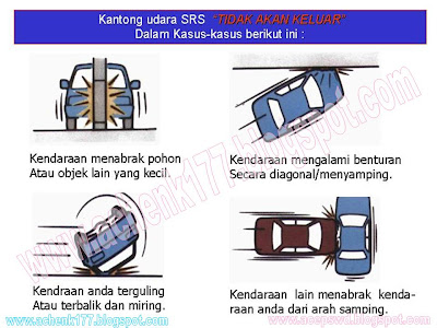 pentingnya teknologi AIR BAG pada mobil. (PICT)