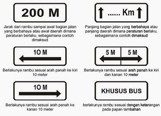 Yang Wajib Ente tahu sebelum ente beli motor ame mobil baru gans !!