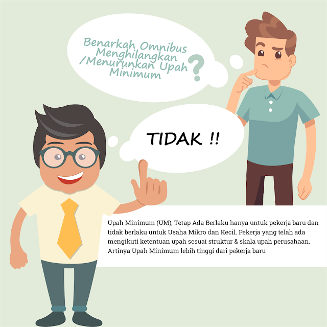 Benarkah Omnibus Menghilangkan/Menurunkan Upah Minimum?