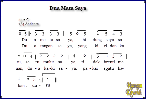 'Dua Mata Saya', Lagu Anak yang Memperkenalkan Anggota Tubuh dengan Lirik Sederhana
