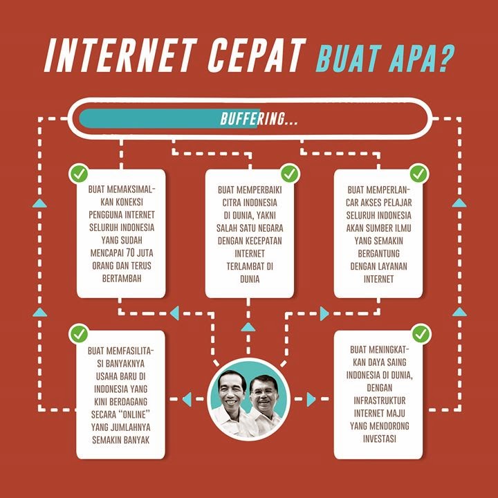 &#91; Rudiantara mana??&#93; Jaringan internet di jembatan timbang mati, Ganjar ngamuk-ngamuk