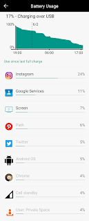 FULL Review Coolpad Max &#91;GontaGantiHape.com&#93;