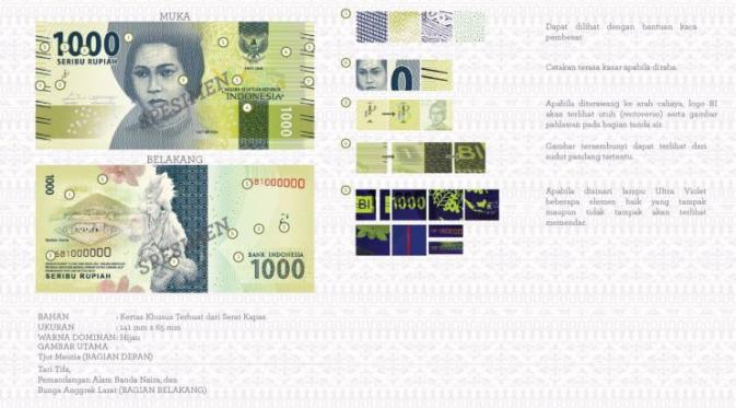Yuk Kenalan Dengan Uang Rupiah Baru Emisi 2016!