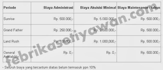 &#91;ANGET&#93; DOMAIN DOT ID SUDAH BISA DIRILIS