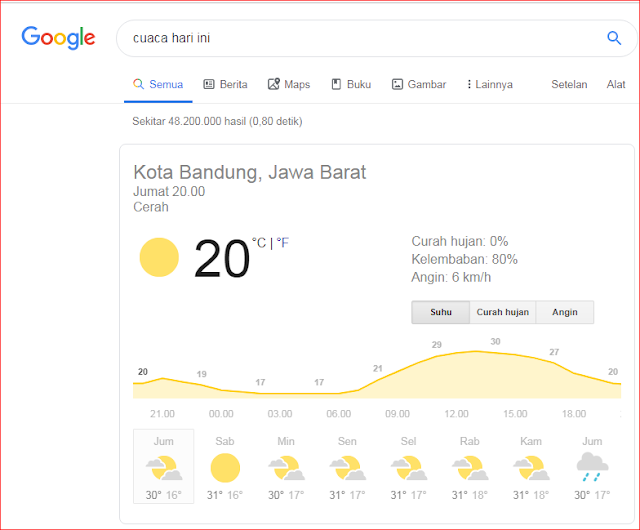 10 Fitur keren yang di sediakan google search, yang perlu kamu ketahui !!!