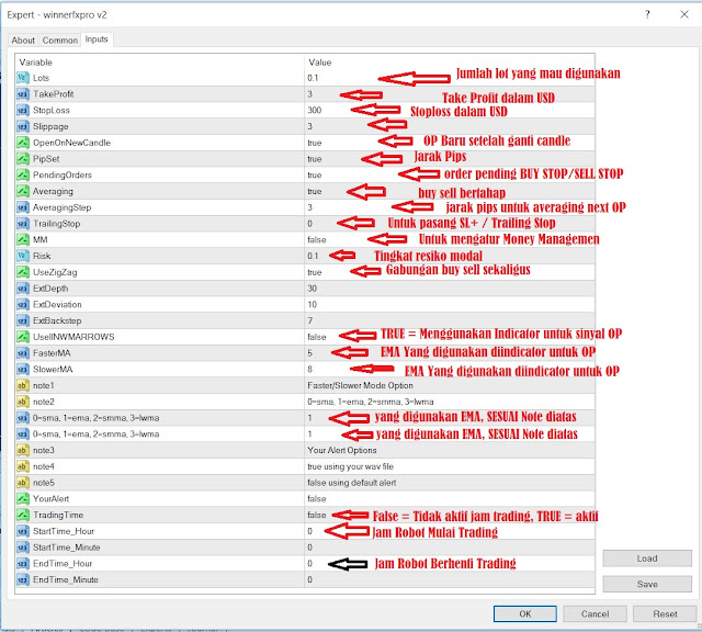 Robot Forex Premium Crazy Scalper WinnerFX