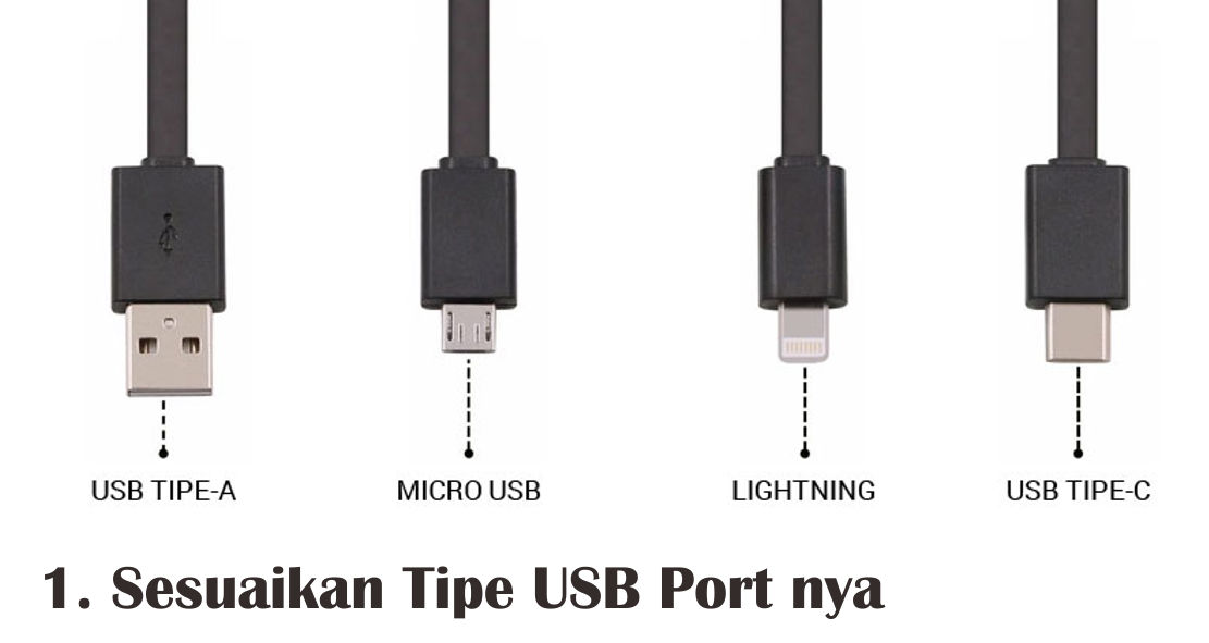  6 Cara Mudah Pilih USB OTG Berkualitas 