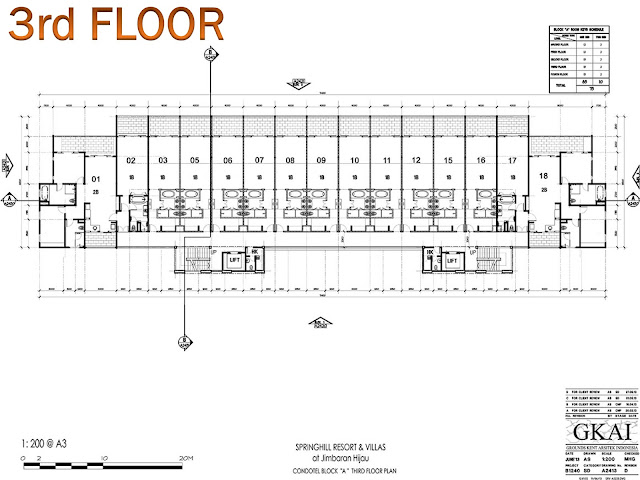 Investasi Properti Terbaik di Bali, Condotel SpringHill. ROI Guarantee, Payback 100%