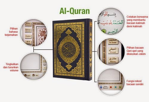 Jual Al Quran DIgital Pen Holy (AlQuran Electrik PQ15) Alat Bantu Belajar Quran