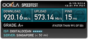 SSH SG JP NL ID Gratis 9 10 11 12 Agustus 2014