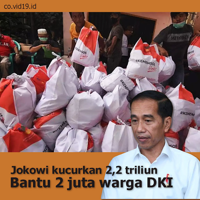 Jokowi Kucurkan Dana 2,2 triliun Bantu Warga DKI