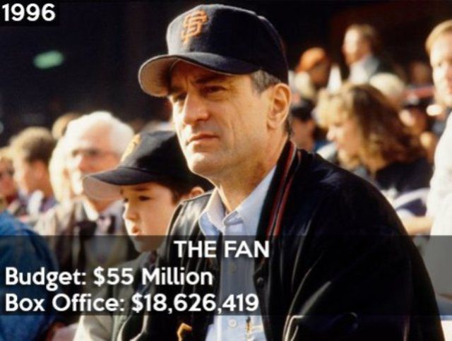 &#91;Full Pics&#93; 21 Film Yang Merugi Pada Tahun 1993 - 2013