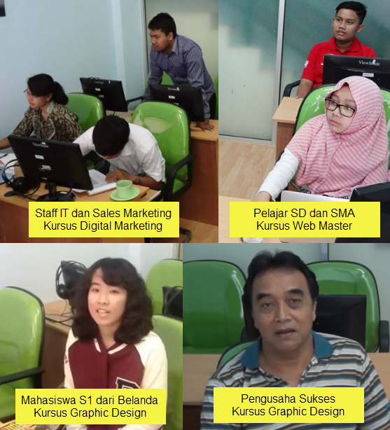 Tips Memilih Lembaga Kursus Web Yang Tepat
