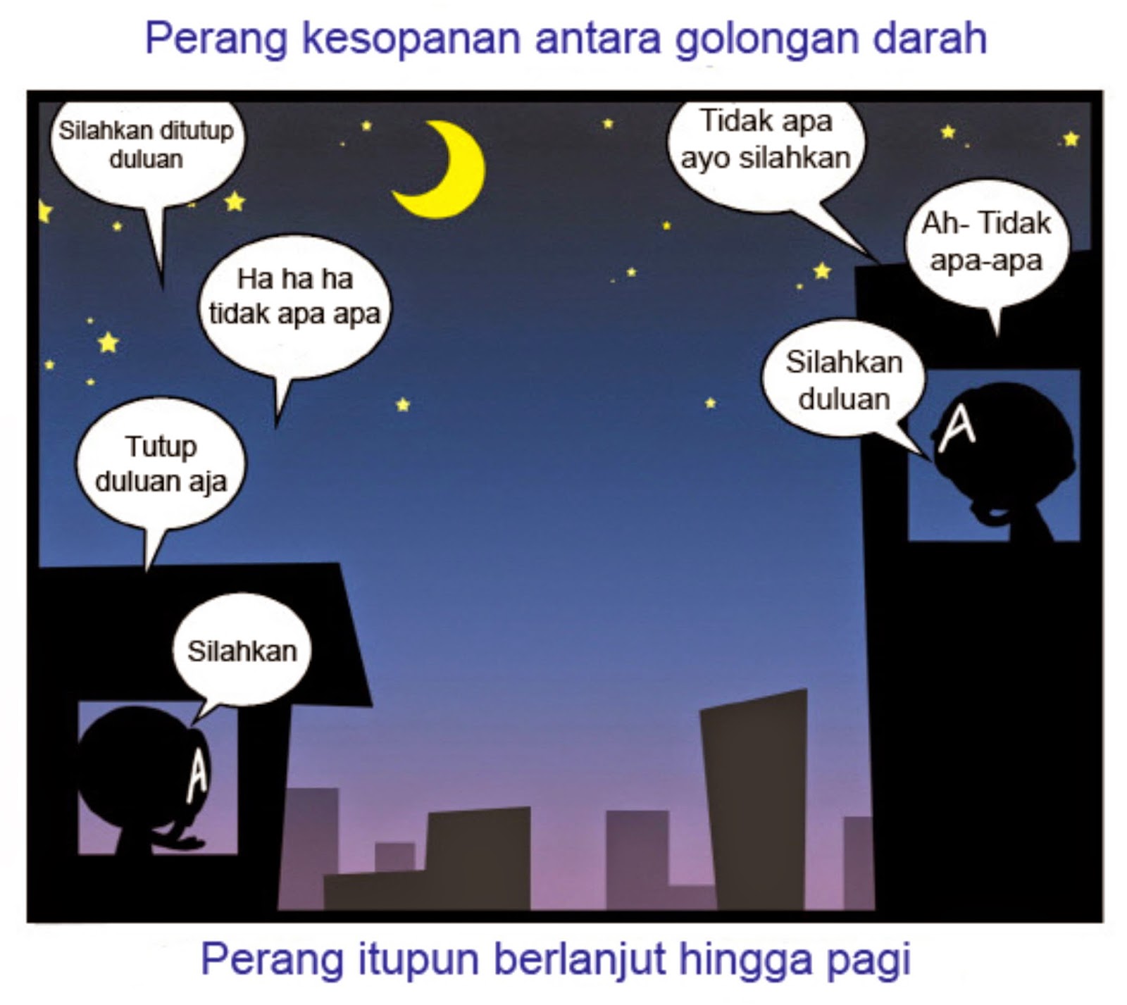 Komik GolDar (Golongan Darah), Lu yang mana gan?&#91;ngakak&#93;