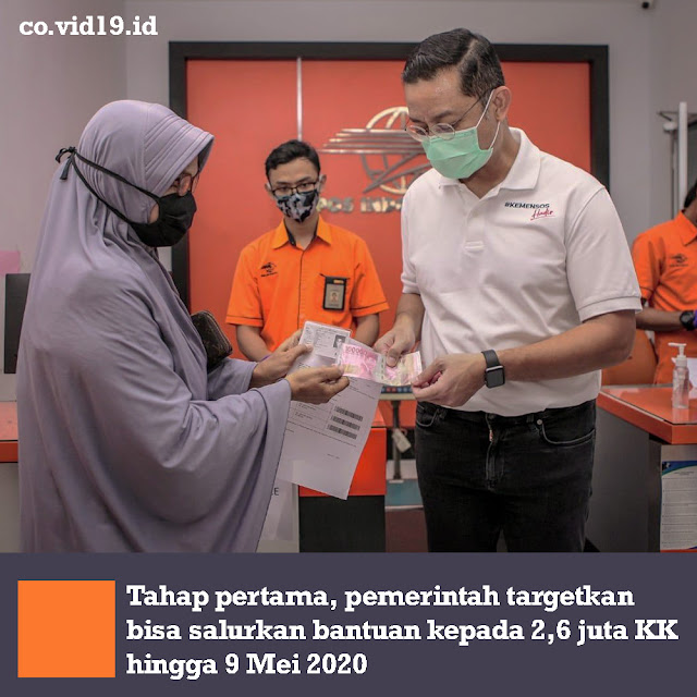 Pemerintah Targetkan Bisa Salurkan Bantuan kepada 2,6 Juta Ditahap Pertama