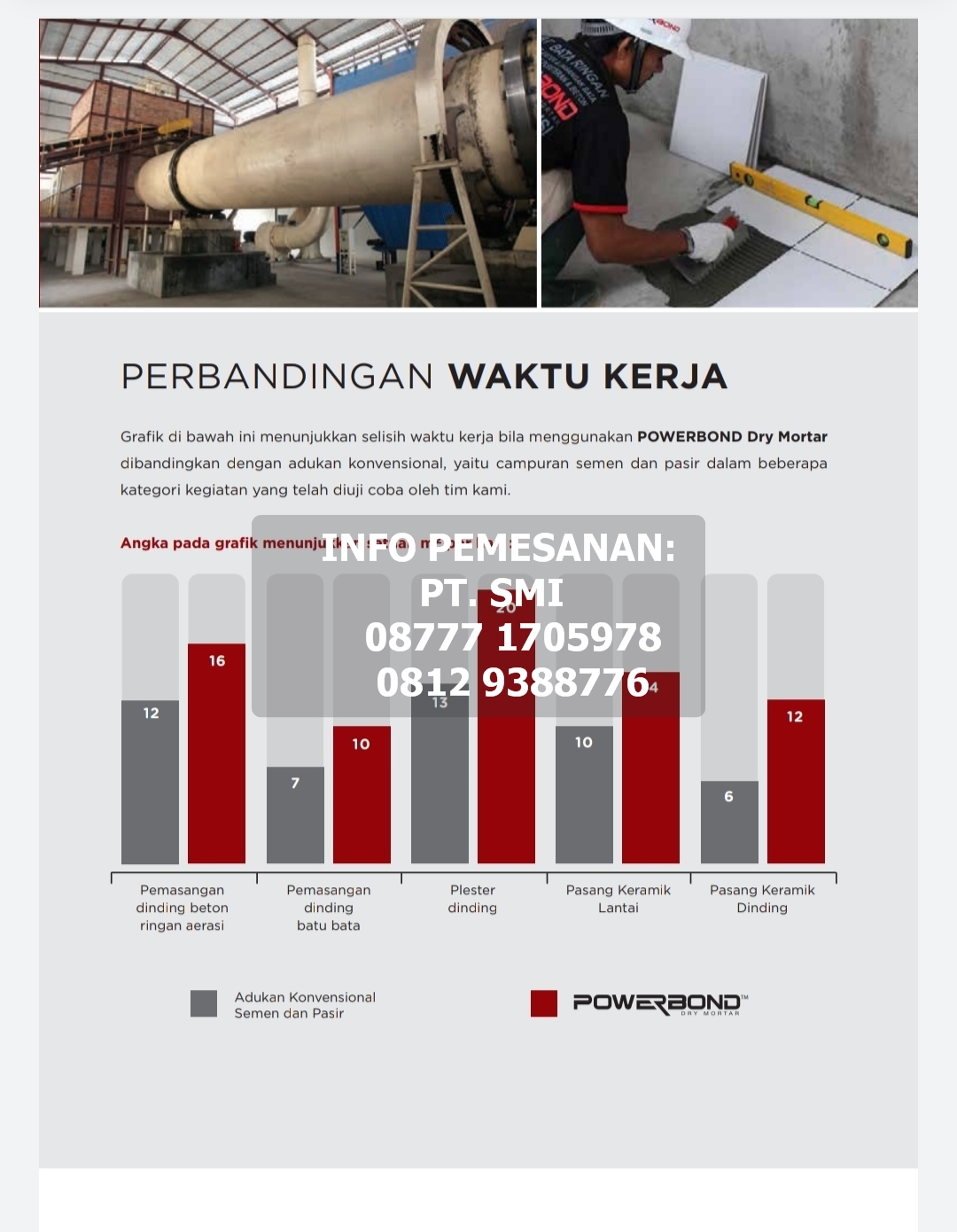 Semen Instant/ Mortar Kualitas Tinggi murah harga distributor