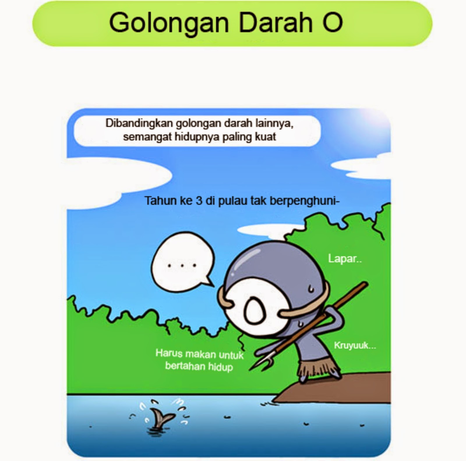 Komik GolDar (Golongan Darah), Lu yang mana gan?&#91;ngakak&#93;