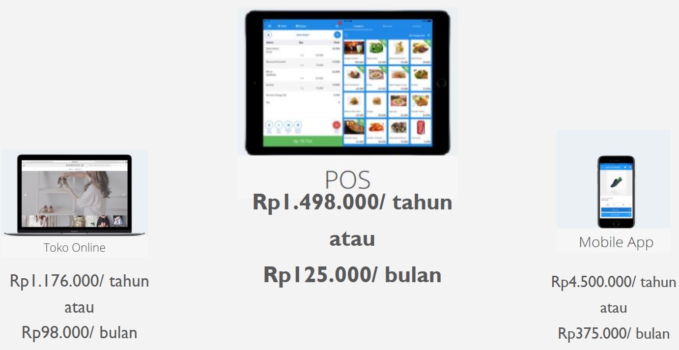 Olsera POS - Software Aplikasi Kasir / Point of Sale