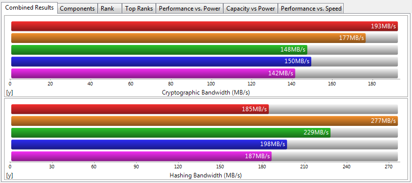 &#91;LAPTOP&#93; Review MSI FX400 Core i3 350M