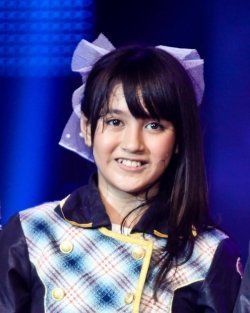 Skuad JKT48 berdasarkan Posisi