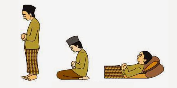 Yakin gan, Rukun shalat udah agan laksanain?