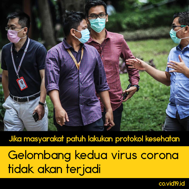 Gelombang Kediua Virus Corona Tidak Akan Terjadi Jikawalu Masyarakat Patuh