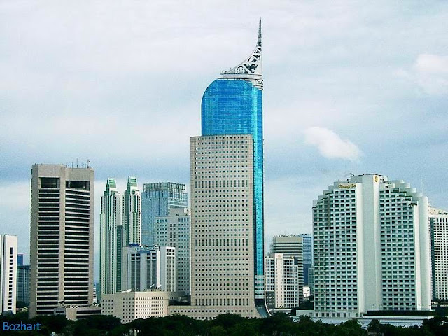 Gedung-Gedung yang Pernah Berstatus Tertinggi di Kota Jakarta