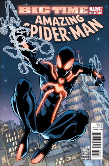10 Kostum Spider-Man Versi Komik yang Lebih Keren Daripada Kostum Versi Civil War