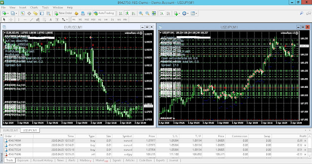 Robot Forex Premium Crazy Scalper WinnerFX