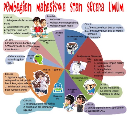 sekolah-tinggi-akuntansi-negara-stan---prodip-keuangan---part-3