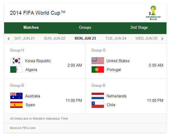 JADWAL PIALA DUNIA 2014 BRAZIL ( ZONA WIB )