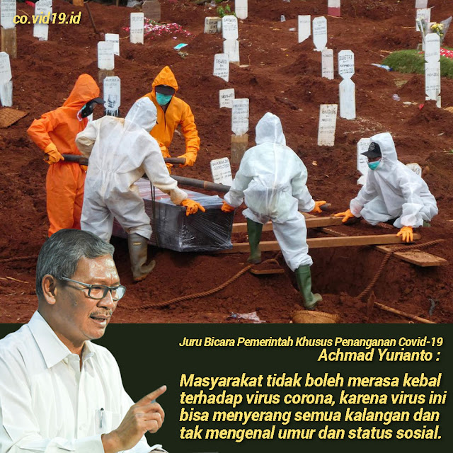 Masyarakat Tidak Boleh Merasa Kebal Terhadap Virus Corona