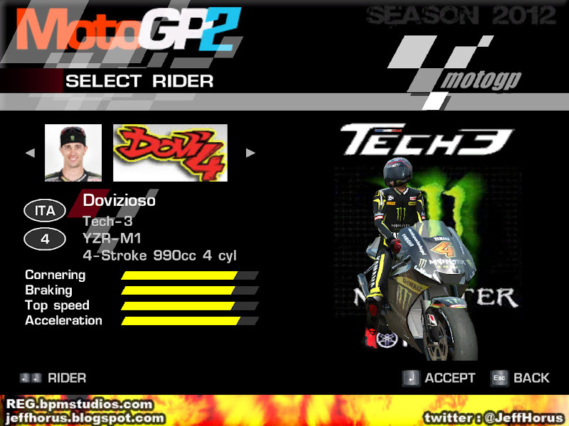 Released - MotoGP2 mod 2012
