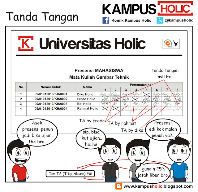 98% Mahasiswa dan Mahasiswi pernah melakukan hal ini saat kuliah.. &#91;must see&#93;