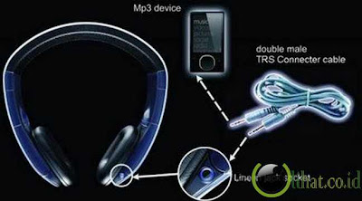 10 Earphone dengan desain yg unik dan keren [ masuk ]