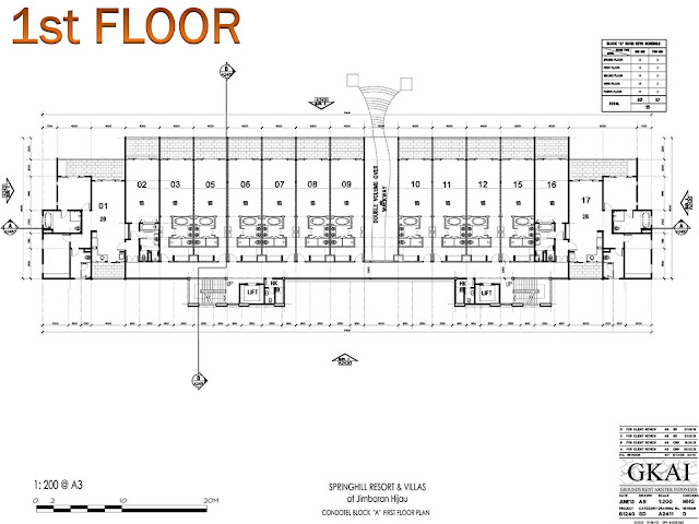 Investasi Properti Terbaik di Bali, Condotel SpringHill. ROI Guarantee, Payback 100%