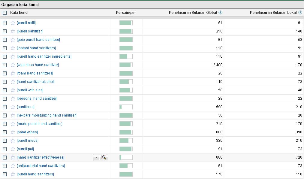 share-bikin-snipper-site-ala-superkunam