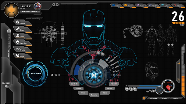 Trend Rainmeter